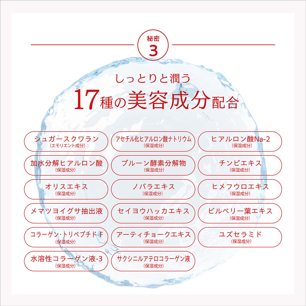 3.しっとりと潤う17種の美容成分配合 シュガースクワラン アセチル化ヒアルロン酸ナトリウム ヒアルロン酸Na-2 加水分解ヒアルロン酸 プルーン酵素分解物 チンピエキス オリスエキス ノバラエキス ヒメフウロエキス メマツヨイグサ抽出液 セイヨウハッカエキス ビルベリー葉エキス コラーゲン・トリペプチド F アーティチョークエキス ユズセラミド 水溶性コラーゲン液-3 サクシニルアテロコラーゲン液