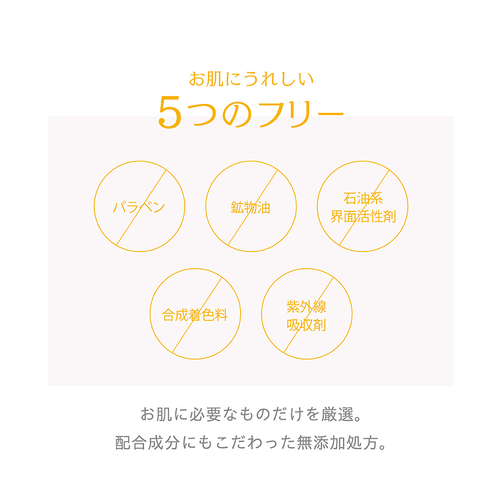 お肌にうれしい5つのフリー パラベン・鉱物油・石油系界面活性剤・合成着色料・紫外線吸収剤 お肌に必要な物だけを厳選。配合成分にもこだわった無添加処方。