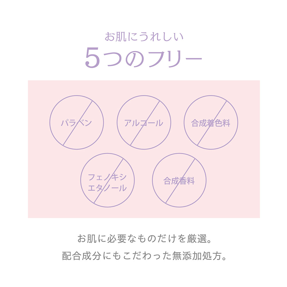 お肌にうれしい5つのフリー パラベン アルコール 合成着色料 フェノキシエタノール 合成香料 お肌に必要な物だけを厳選。配合成分にもこだわった無添加処方。