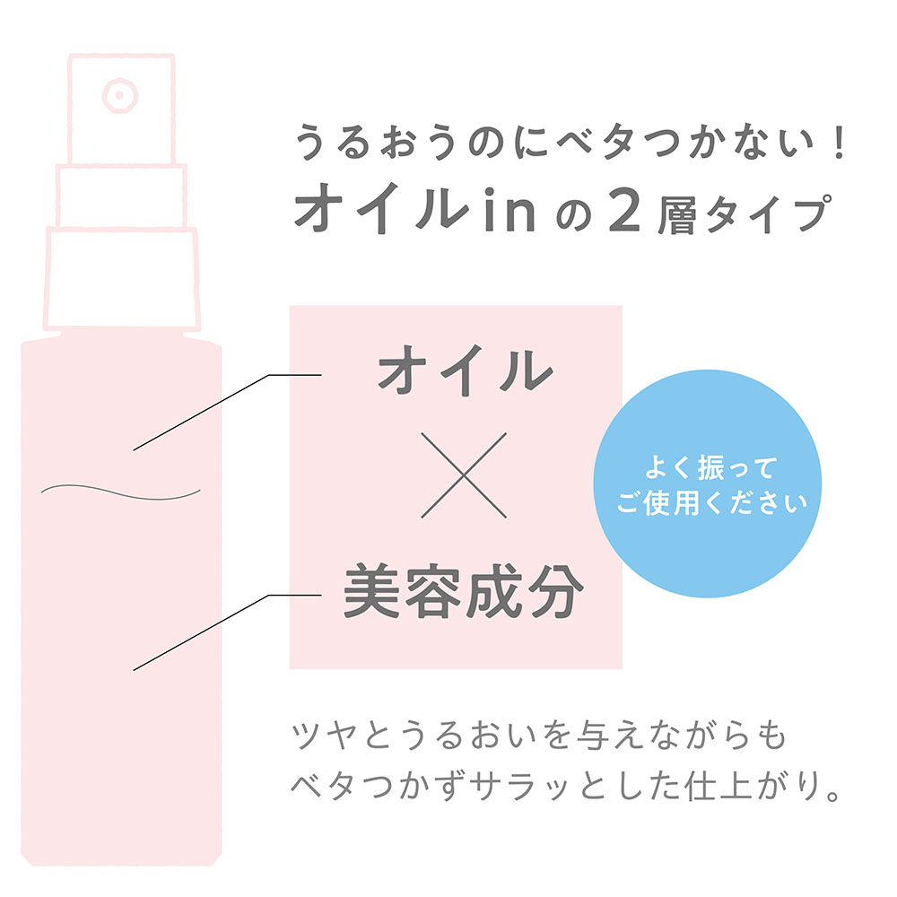 うるおいのベタつかない!オイルinの2層タイプ オイル×美容成分 よく振ってご使用ください ツヤとうるおいを与えながらもベタつかずサラッとした仕上がり。