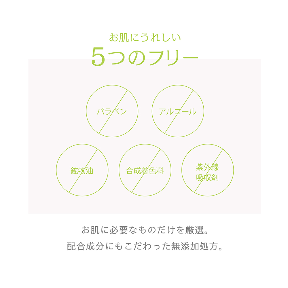 お肌にうれしい5つのフリーパラベンアルコール鉱物油合成着色料紫外線吸収剤お肌に必要な物だけを厳選。配合成分にもこだわった無添加処方。